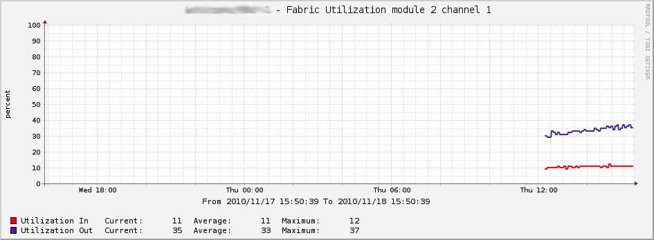 graph_image.php2.png