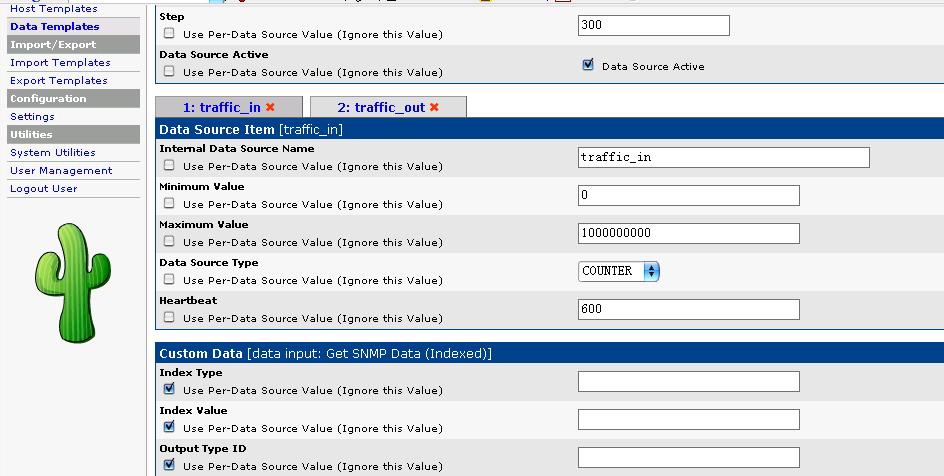 Data template - Interface traffic