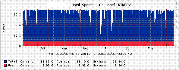 graph.GIF