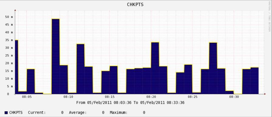 Graph2.JPG