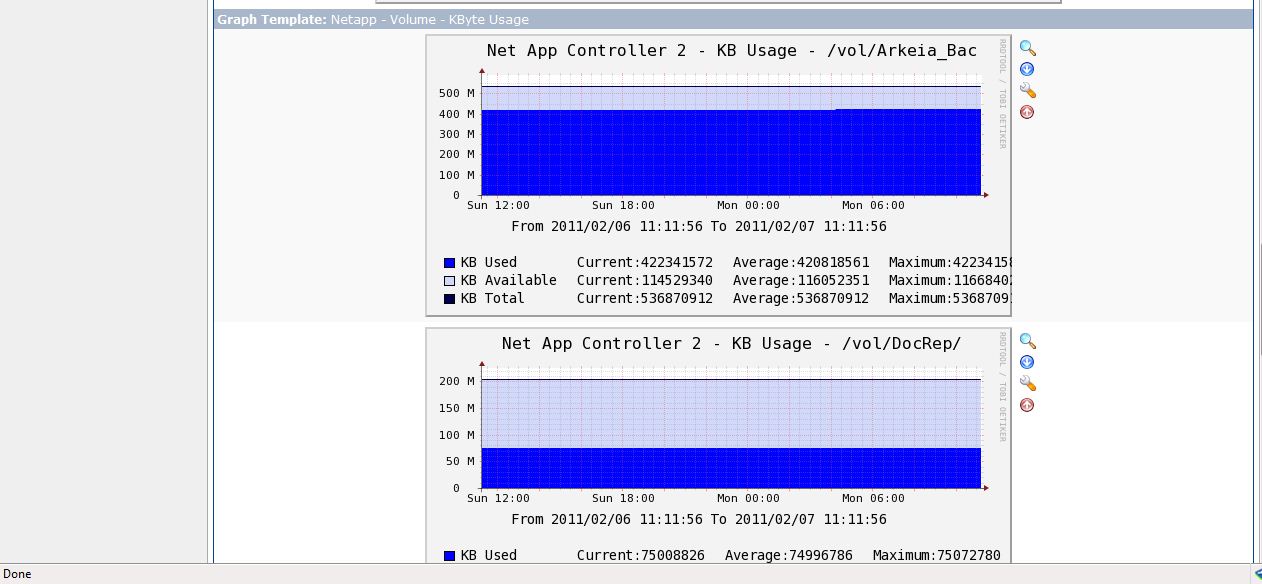 NA Filer showing two volumes. Y axis is outputting MB.  Would like the portion below the graph to output MB as well.