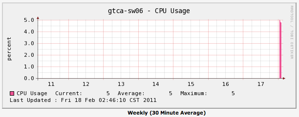 Screen shot 2011-02-18 at 7.20.51 AM.png