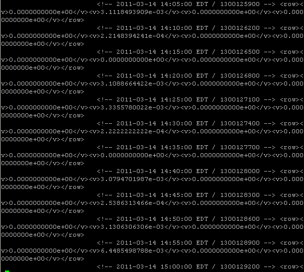 rrdtool export for time frame of graphed output.