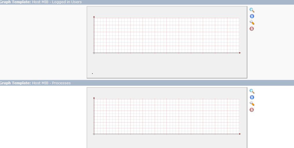 graph looks like this