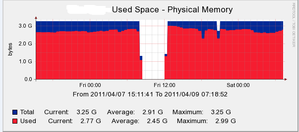 Graph.PNG