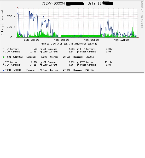 example_graphs.jpg