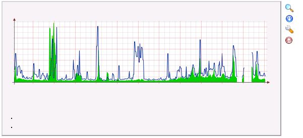 graph_BAD.JPG