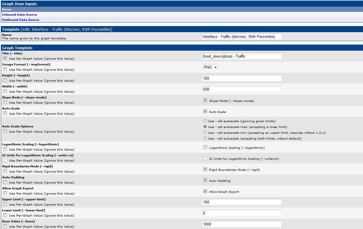 Interface - Traffic 95th Percentile template screenshot 2.png