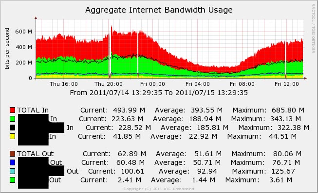 graph_image.php.jpg