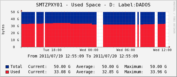 graph2.png