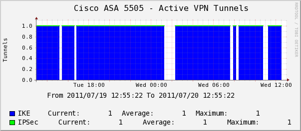 graph3.png