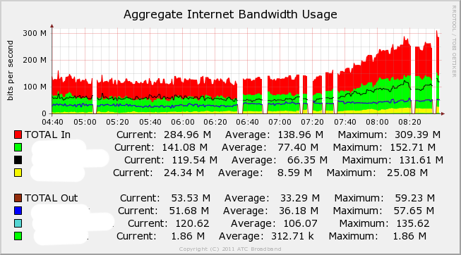 graph_image.php.png