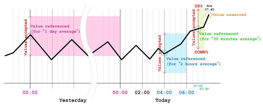 baseline_abstracts_044.png