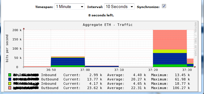 realtime-temp-solve.png