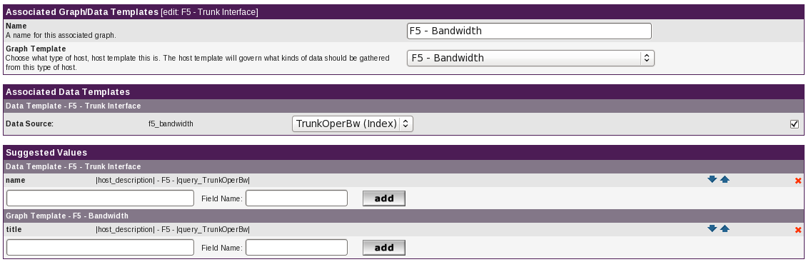 Picture that shows the information on the data query page.