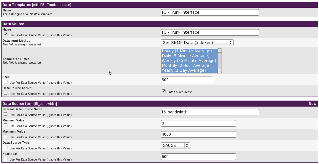 Picture that shows the main information on the data template page.