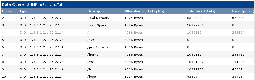 cacti-Create-Graph-Data-Query-SNMP-hrStorageTable.png