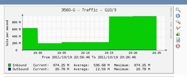 snmp-64bit-counters0.png