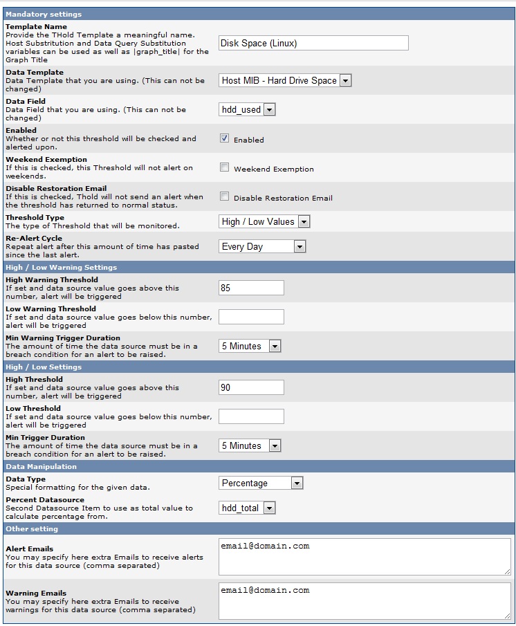 Threshold Template (warn vs alert)