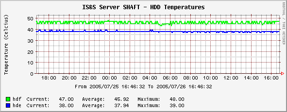 hddtemp.gif