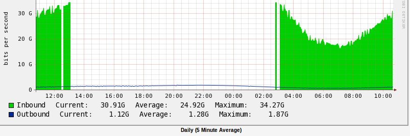 graph1.png