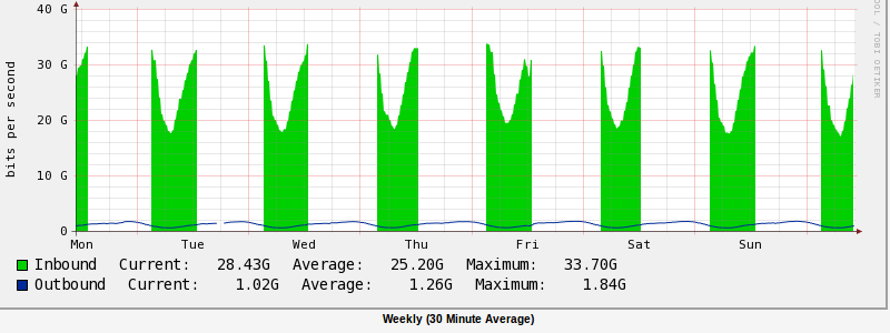 graph2.png