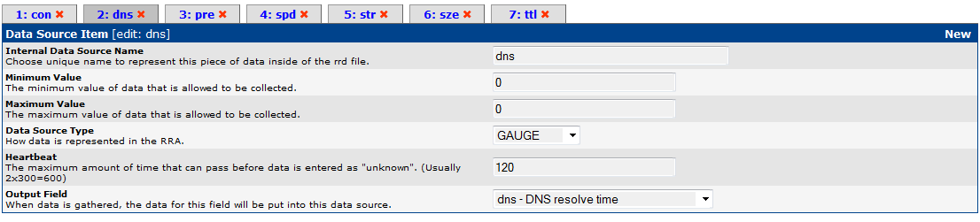 Datasource - Page load