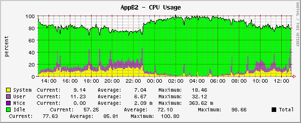 graph_image.php.png