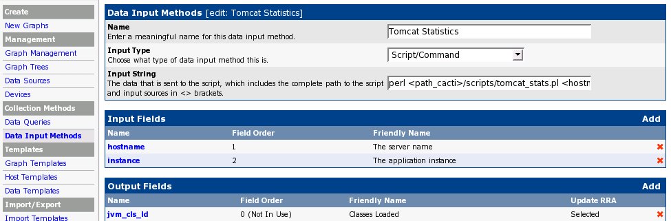 Screen shot of Data Input Method edit page