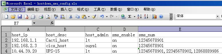 host_down_sms