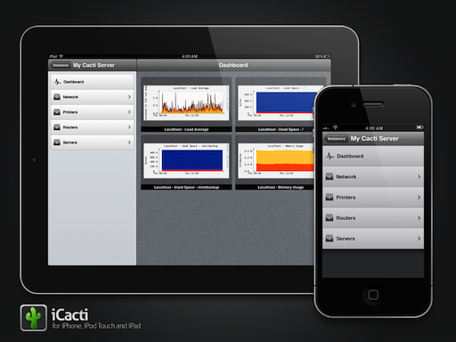 iCacti 3.0 Screenshot