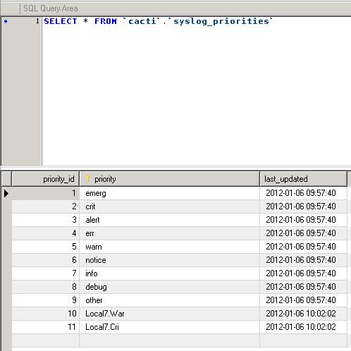syslog_priorities.jpg