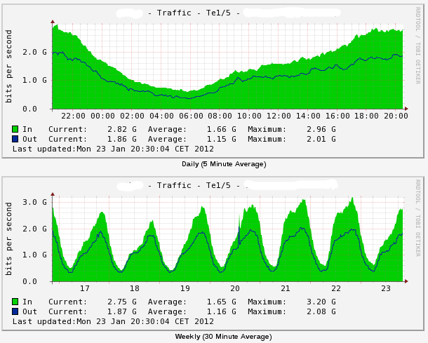 traffic.png