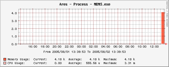 ares_mbm5.png