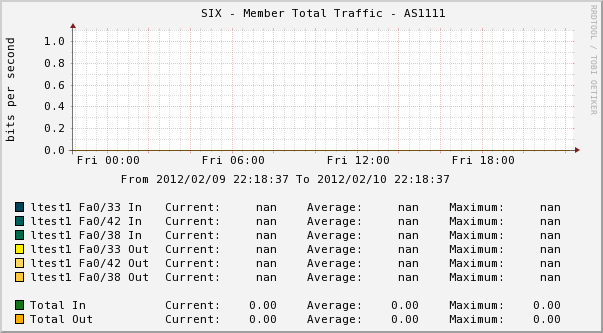 autom8_as1111_aggregate.png