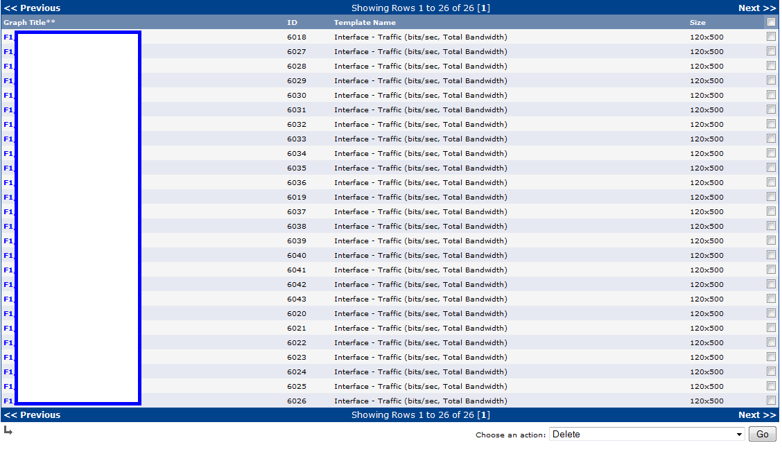 Console/Devices/Host/Graph List