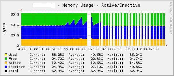 graph_image.png