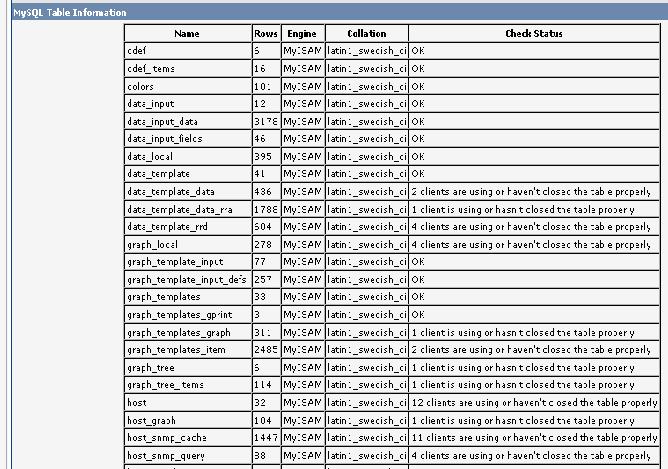 mysql table information.JPG