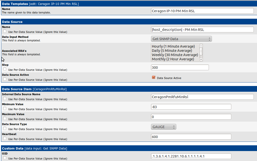 Data Templates &quot;Ceragon IP-10 PM Min RSL&quot;