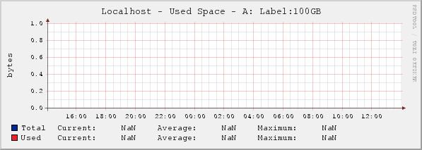 stats.JPG