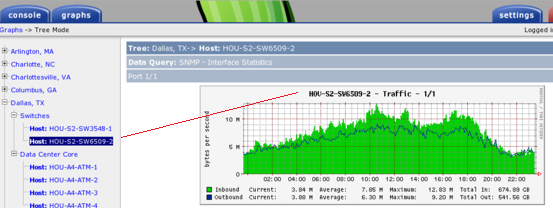 cacti_hostname.png