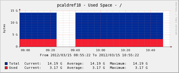 graph_image.php.png