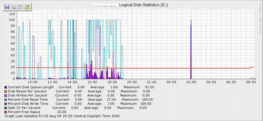 graphbad.GIF