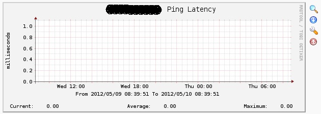 ping latency.jpg