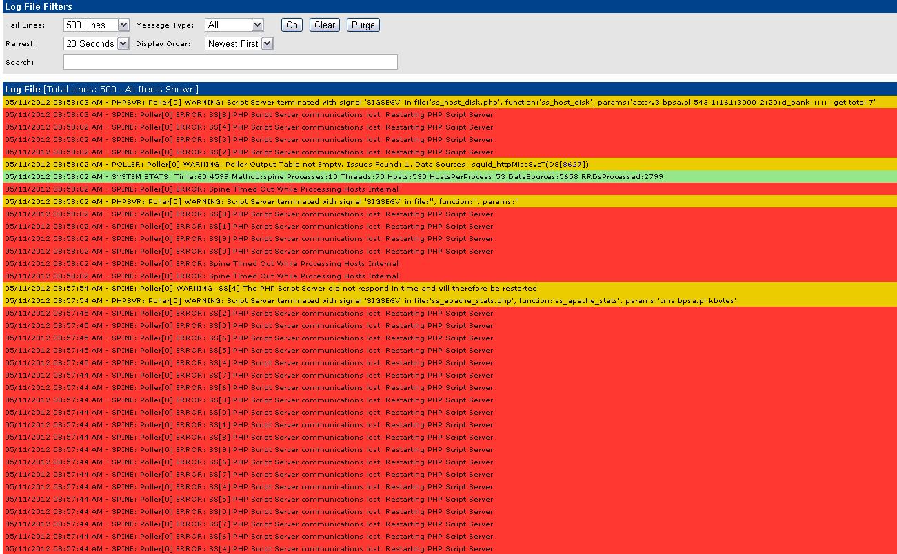 errors in log