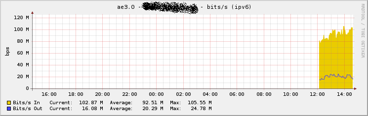 ipv6.png