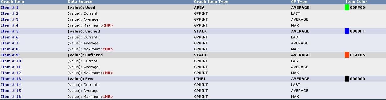 graph setup.jpg