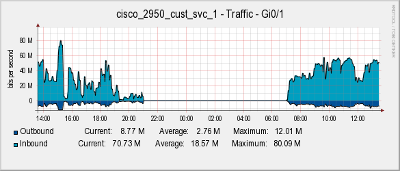 graph_image.php2.png