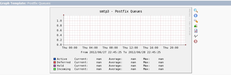 Postfix Queues.jpg