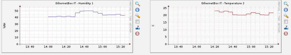 ethernet_data.jpg